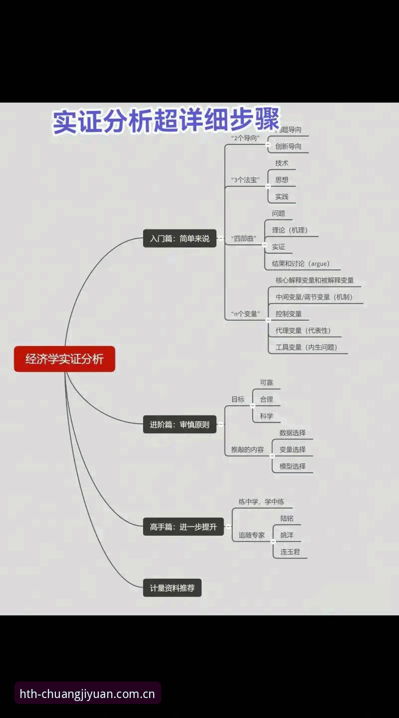 华体会PC端全面解析：从注册到数据分析，一份给推崇者的实操指南